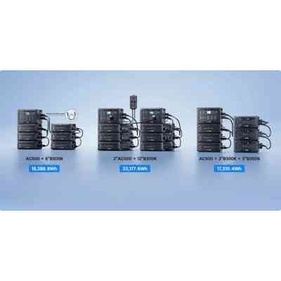 Додаткова батарея для зарядної станції BLUETTI B300K 2764.8Wh (B300K) Вінниця