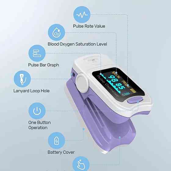 Пульсоксиметр на палець CocoBear PR-10 Луцьк