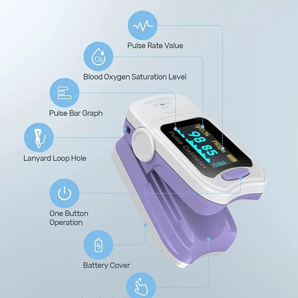 Пульсоксиметр на палець CocoBear PR-10 Луцьк - фото 1