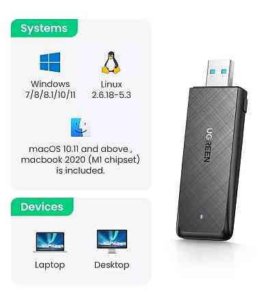 Двухдиапазонный Wi-Fi AC адаптер Ugreen USB3.0 1300Mbps 2.4/5.8Ghz 50340 CM492 Николаев