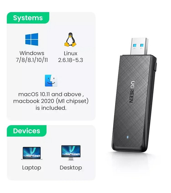 Двухдиапазонный Wi-Fi AC адаптер Ugreen USB3.0 1300Mbps 2.4/5.8Ghz 50340 CM492 Николаев - изображение 5