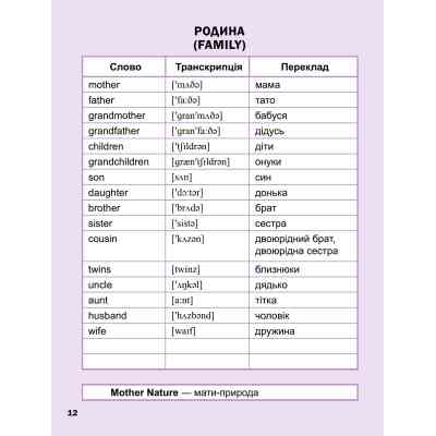 Книга Перший англійський словничок. Монстр Vivat (9786171701540) Винница