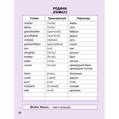 Книга Перший англійський словничок. Монстр Vivat (9786171701540) Вінниця - фото 6