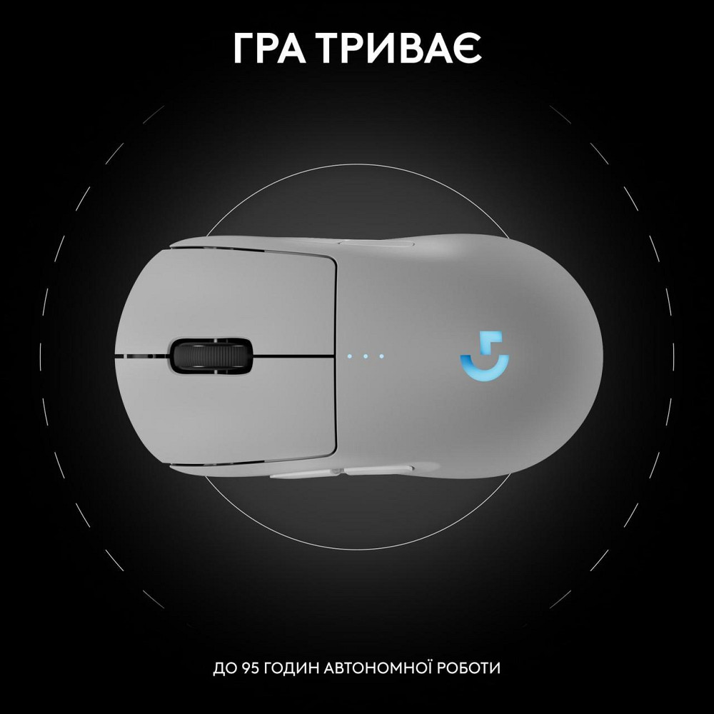 Миша бездротова Logitech G Pro 2 Lightspeed White (910-007302) ( Білий ) Харьков - изображение 5