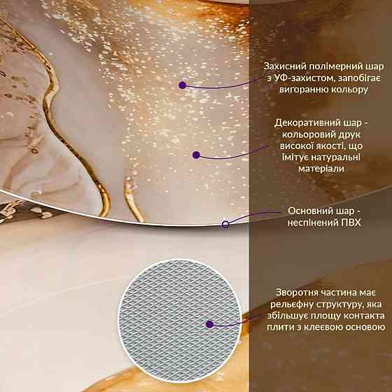 Декоративная ПВХ плита 1,22м х 2,44м х 3мм SW-00002595 Киев