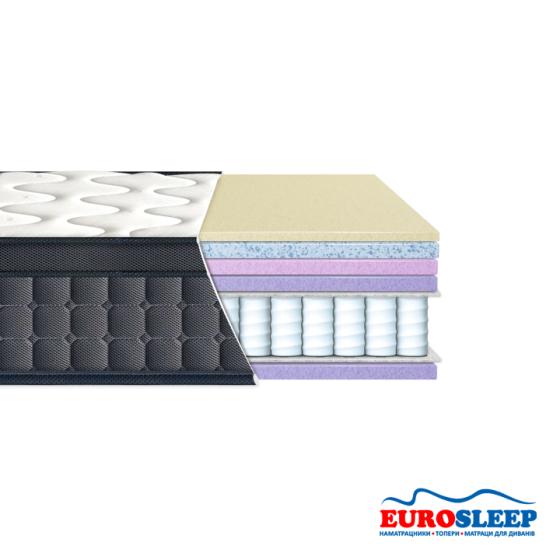 Ортопедический матрас серия Laviano SPRING 