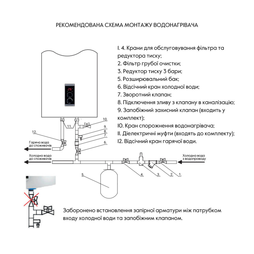 Водонагреватель электрический Thermo Alliance 80 л плоский вертикальный, сухой ТЭН 2 кВт (0,8+1,2) DT80V20G(PD)-D/2 Киев - изображение 9