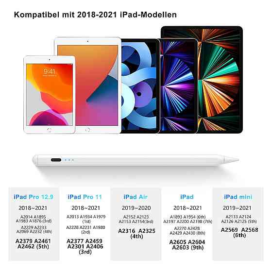 Стилус цифровий олівець Kadlun ID716 білий для iPad 2018–2023 сумісний розпізнавання долоні розпізнавання нахилу магнітний Київ
