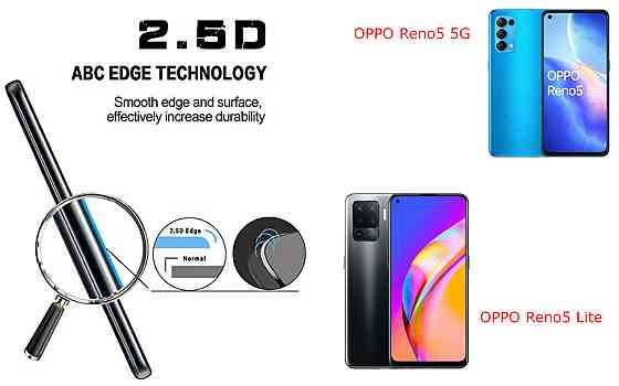 Защитное стекло ArmorGlass для OPPO Reno5 5G, OPPO Reno5 Lite – устойчивое к царапинам и ударам Киев