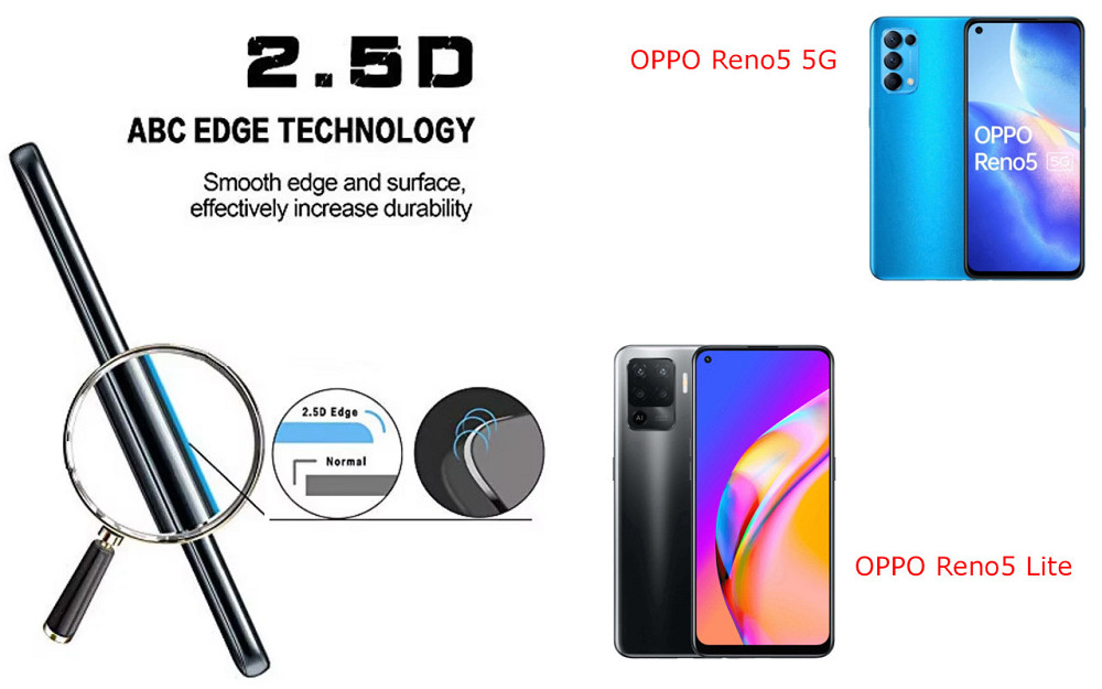 Защитное стекло ArmorGlass для OPPO Reno5 5G, OPPO Reno5 Lite – устойчивое к царапинам и ударам Киев - изображение 2