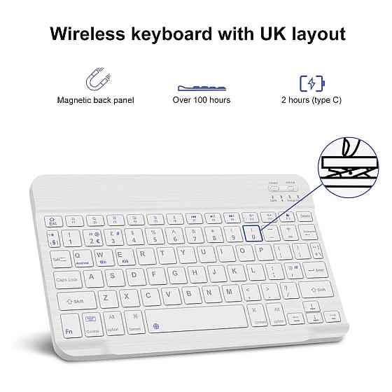 Клавіатурний чохол SENGBIRCH для iPad Air 11 M3 2025/M2 2024 Світло-зелений QWERTY знімна Bluetooth клавіатура Київ