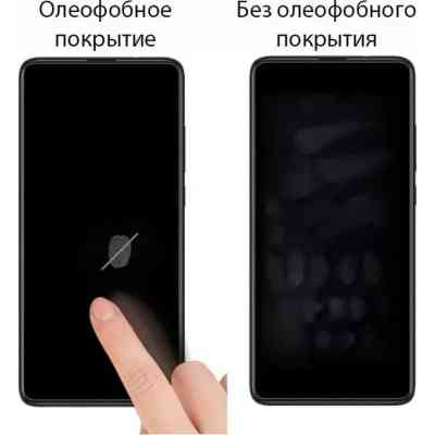 Плівка захисна Drobak Ceramics Xiaomi Mi Smart Band 6 2pcs (313135) Вінниця