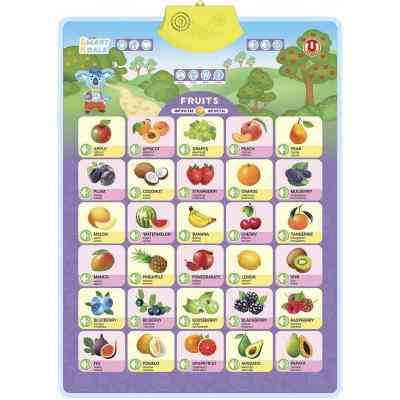 Интерактивная игрушка Smart Koala Аудиопостер Фрукты (SKCIF3) Винница