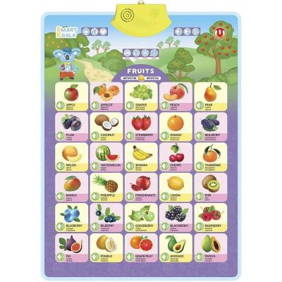 Интерактивная игрушка Smart Koala Аудиопостер Фрукты (SKCIF3) Винница - изображение 1