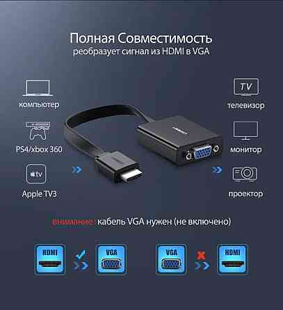 Адаптер UGREEN MM103 HDMI to VGA Converter 25cm (Black) (UGR-40248) Киев