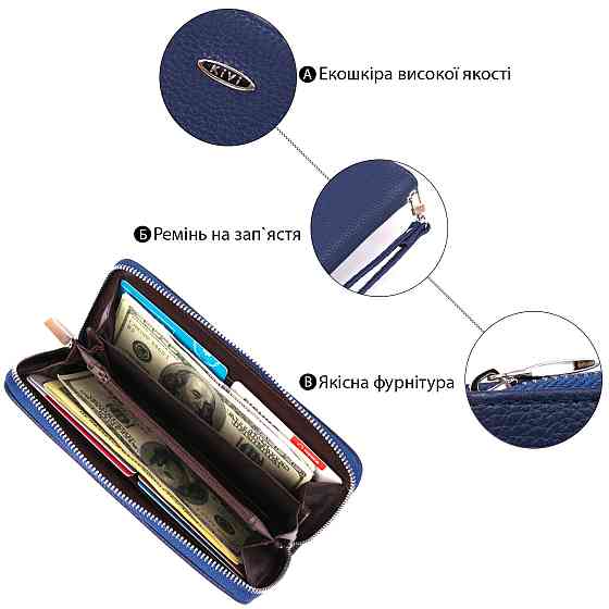 Кошелек женский на одну молнию из экокожи флотар KIVI 19013 Синий Киев