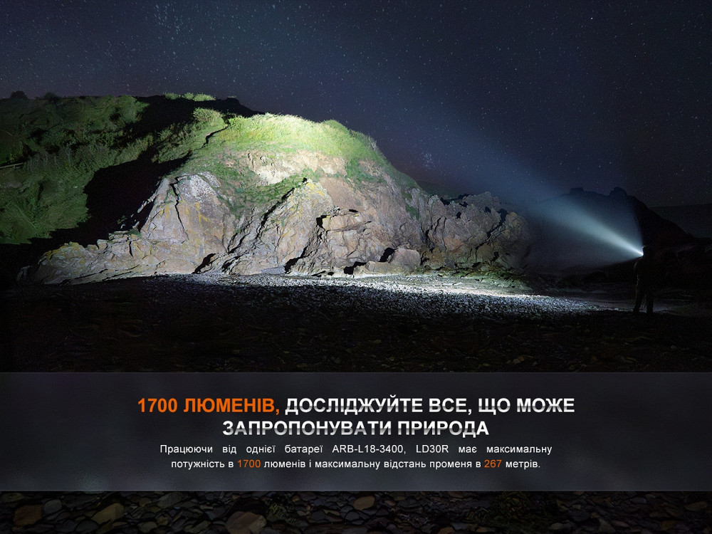 Ліхтар ручний Fenix LD30R Київ - фото 6