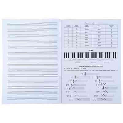 Зошит Kite для нот Studio Pets А4, 20 аркушів (SP24-404) Вінниця