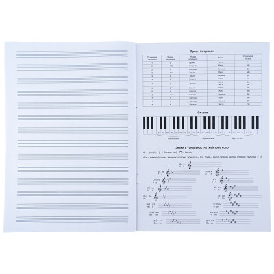 Зошит Kite для нот Studio Pets А4, 20 аркушів (SP24-404) Вінниця - фото 4