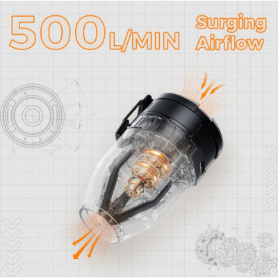 Ліхтар Flextail Max Pump 3 з функцією насосу білий (MP3G650-WT-i) Вінниця - фото 4