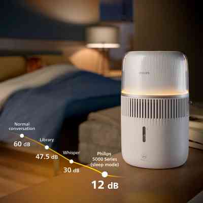 Увлажнитель воздуха Philips HU5710/00 Винница
