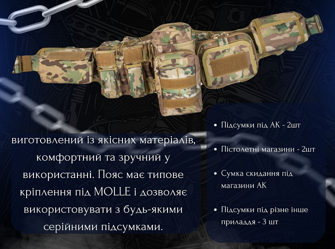 Рпс пояс разгрузочный с подсумками в сборе разгрузка мультикам Киев - изображение 10