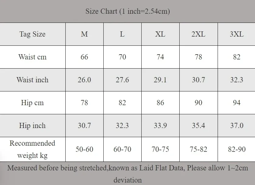Чоловічі труси джоки Pump біло-синій Київ - фото 3