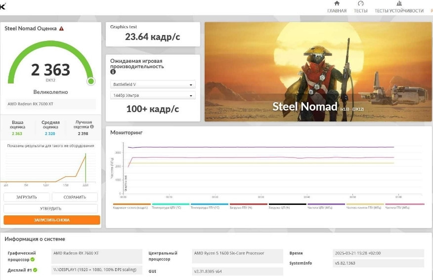 Видеокарта Sapphire Radeon RX 7600 XT 16Gb.Pulse. Киев - изображение 3