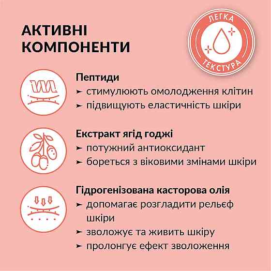 Тонер для обличчя укріплюючий Anti-age Пептиди-Ягоди годжі Tink 200 мл Вінниця