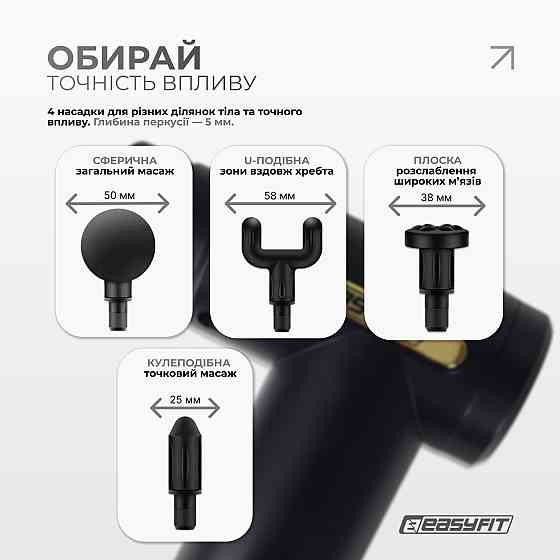 Перкусійний масажер для тіла EasyFit Pulse Mini 4 насадки, 6 режимів Коломия