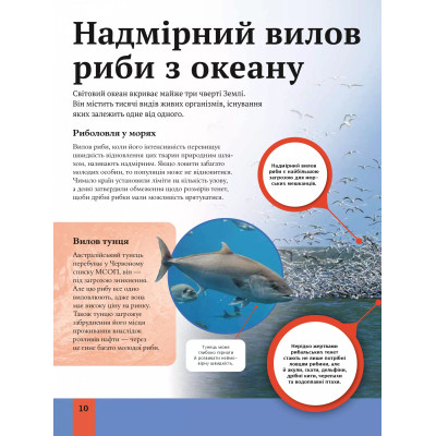 Книга Дитяча енциклопедія довкілля Vivat (9786171704831) Вінниця - фото 5