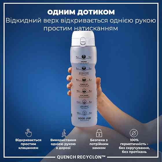 Пляшка для води ION8 1000 мл. (ЕКО пляшка) BPA Free, Times To Drink, BPA Free, Ice Кам'янське