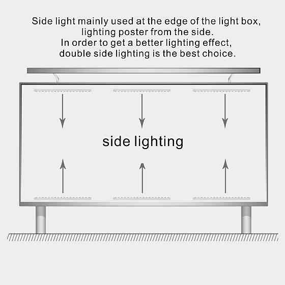 Світлодіоди 3В для підсвітки ЖК телевізора, 10 шт Київ