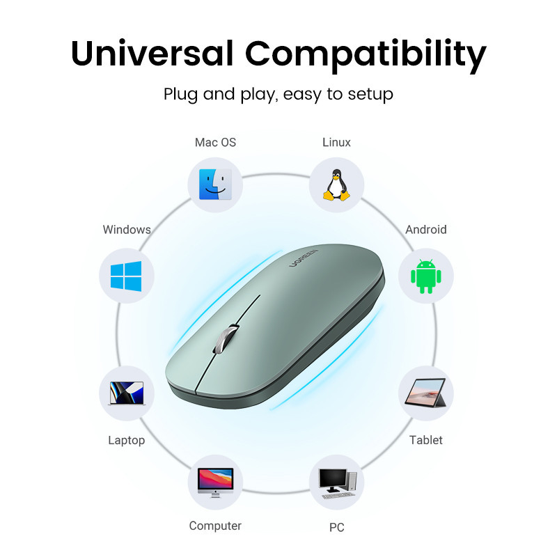 Маніпулятор миша бездротова UGREEN MU001 Portable Wireless Mouse Green Одеса - фото 8