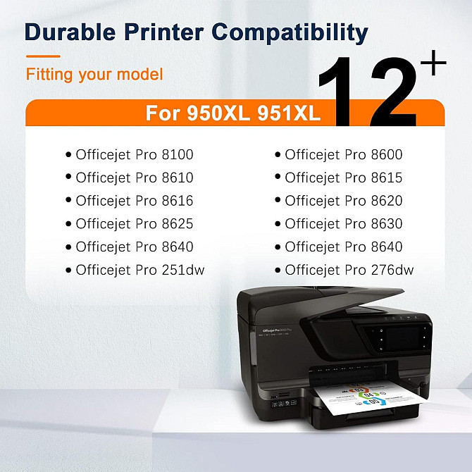 Универсальная упаковка картриджей Colorking 950XL 951XL для HP OfficeJet Pro 8600 8610 8620 8100 8615 8625 8630 8640 251dw 276dw Днепр - изображение 6