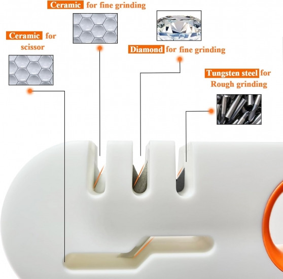 Профессиональная точилка для ножей и ножниц 4 в 1 Винница - изображение 3