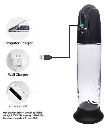 Автоматична вакуумна помпа із зарядкою від USB CANWIN Passion Pump Men - P668AU Sex Aura Київ