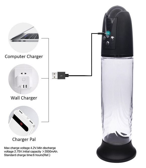 Автоматична вакуумна помпа із зарядкою від USB CANWIN Passion Pump Men - P668AU Sex Aura Київ - фото 6