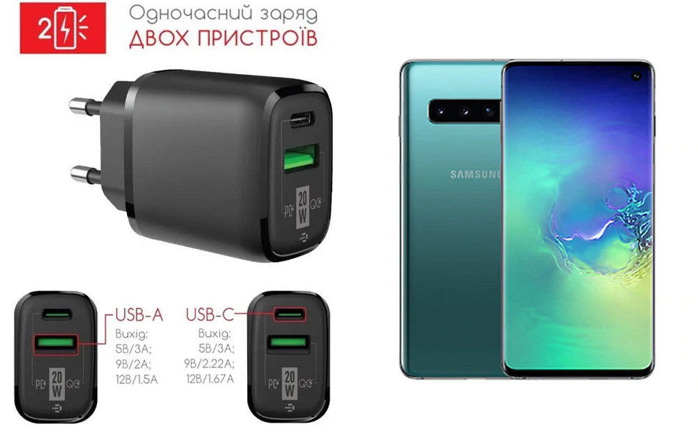 Сетевое зарядное устройство для Samsung Galaxy S10 Plus, 20W 3A, Quick Charge 3.0 Киев - изображение 1