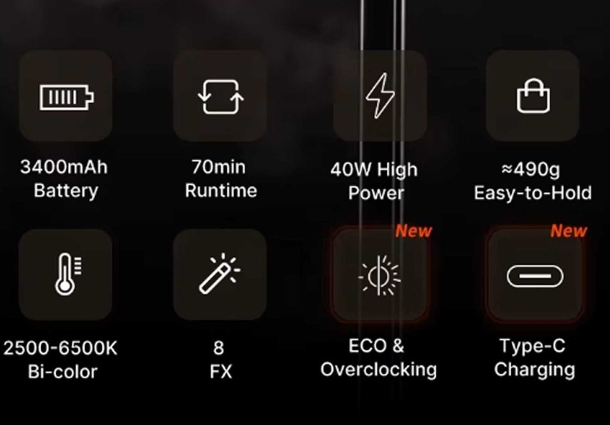 Ulanzi L023 40W Pro – професійне бі-колірне COB-світло 40W Харків - фото 5