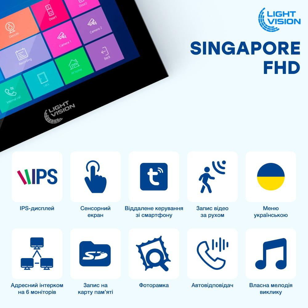 Відеодомофон 7" WiFi Tuya Light Vision SINGAPORE FHD Black (82-00231) Київ - фото 16