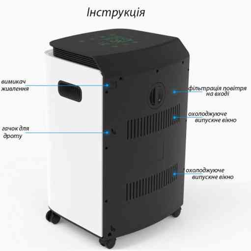 Кислородный концентратор + небулайзер. Концентратор кислорода 6л - 92% Киев