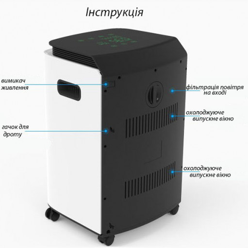 Кислородный концентратор + небулайзер. Концентратор кислорода 6л - 92% Киев - изображение 5