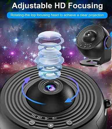 Проектор звездного неба. Харьков