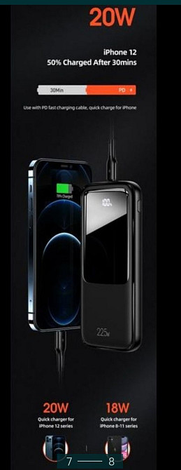 Повербанк : USAMS 10/20K 22.5W Киев - изображение 7