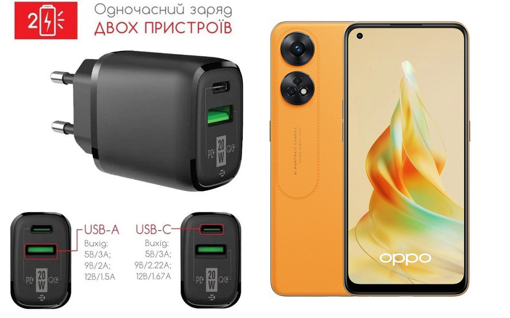 Сетевое зарядное устройство для OPPO Reno8 T, 20W 3A, Quick Charge 3.0 Киев - изображение 1