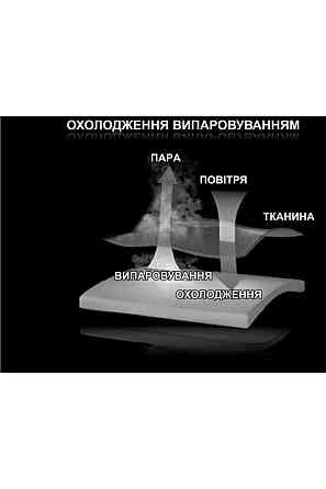 Термолосини жіночі Lans 41/006 Київ