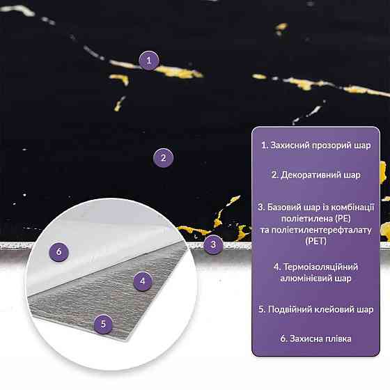 Самоклеящаяся стеновая PET плитка 600х300х2мм SW-00002302 Днепр