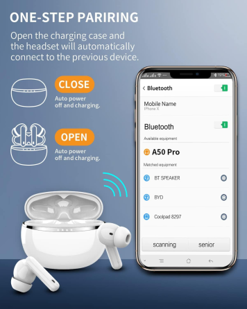 Уцінка Бездротові навушники TWS Smoonigh A50 PRO Bluetooth 5.3 уцінка вологозахисні спортивні навушники з 4 мікрофонами Київ