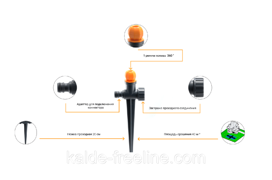 Дощувач Presto-PS зрошувач круговий Тюльпан (8401) Харьков